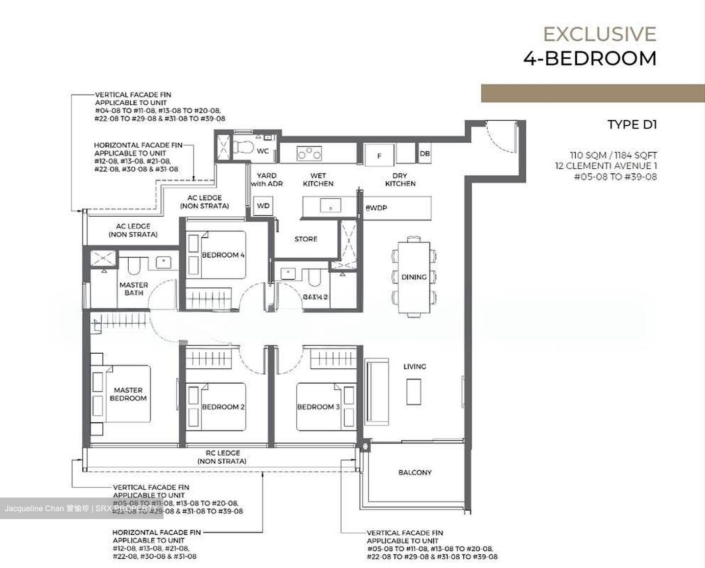 Clementi Avenue 1 (D5), Condominium #602731891